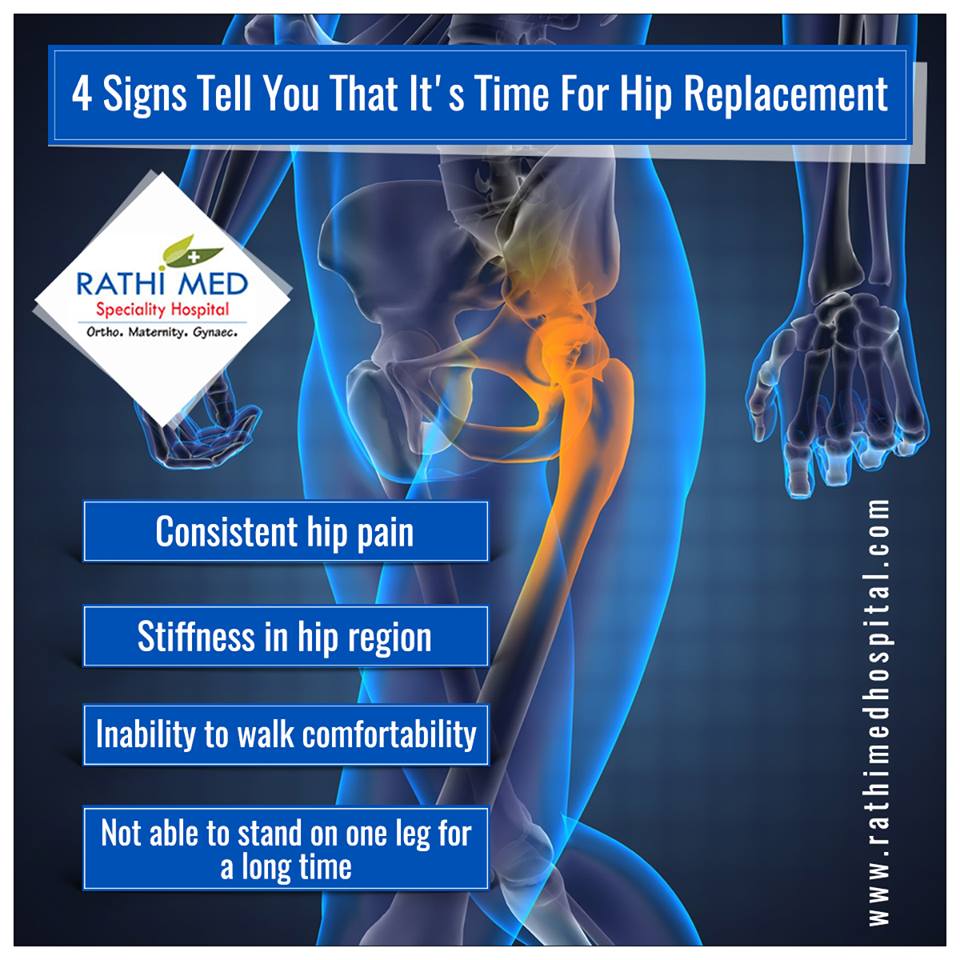 Hip Replacement Surgery Chennai Hip Joint Replacement India 6112