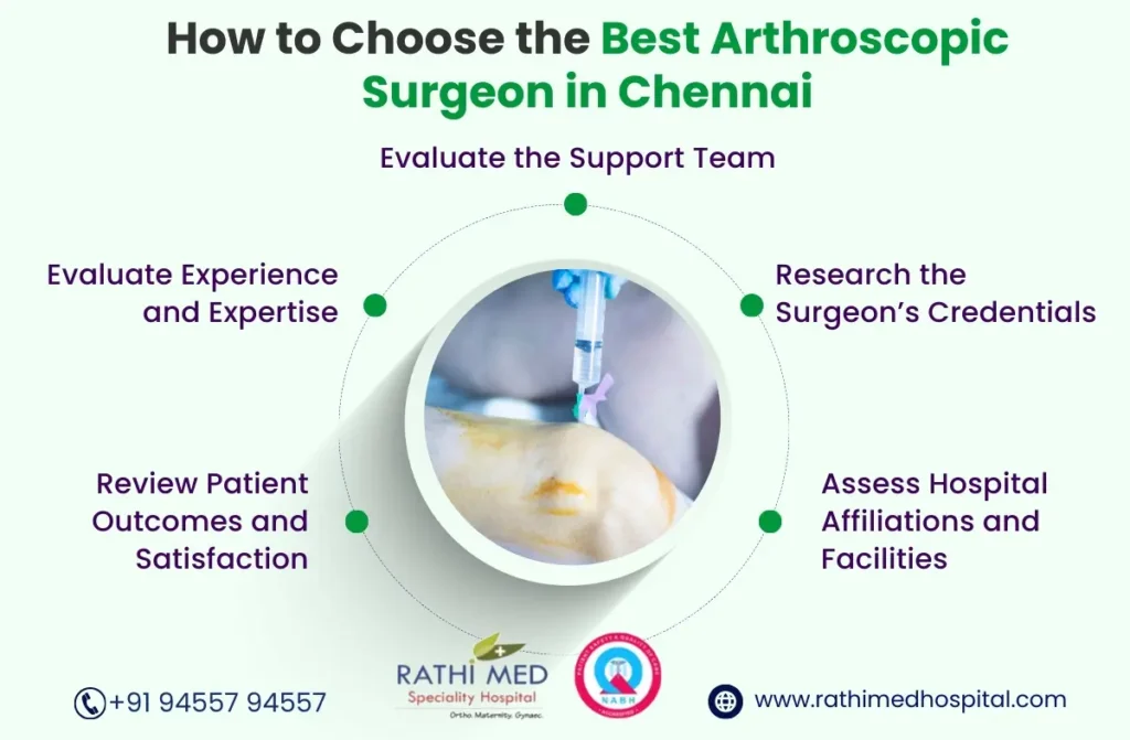 Arthroscopic Surgeon in Chennai