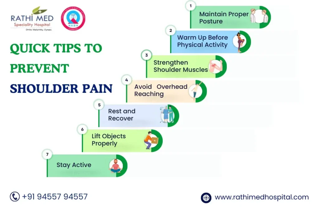 Shoulder Arthroscopy Surgery in Chennai